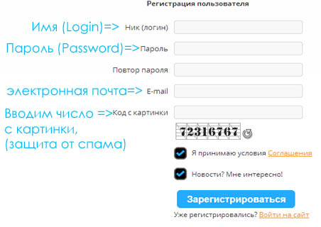Форма регистрации рунетки
